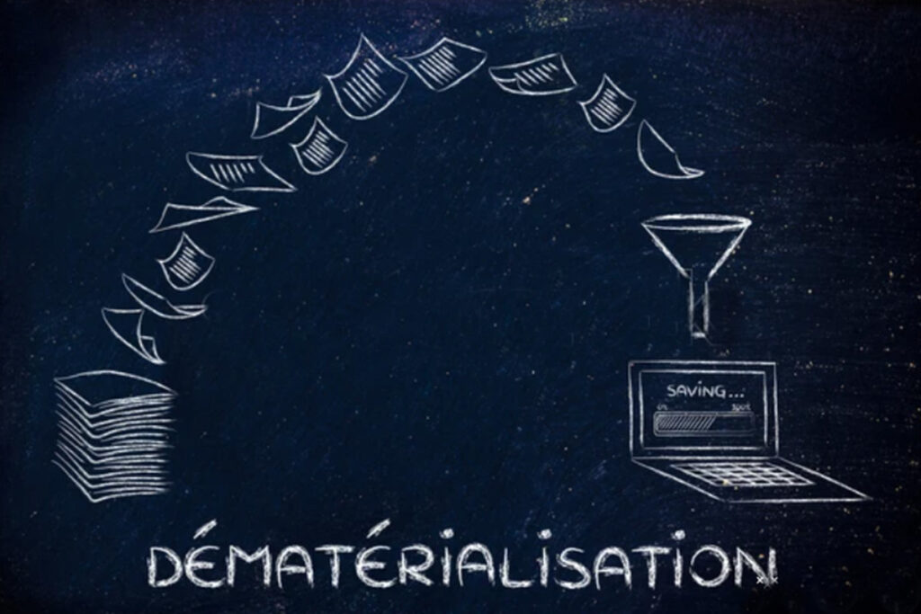 dematerialisatoin